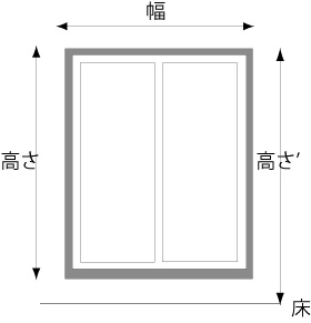 窓枠の正面に付ける場合