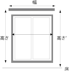 天井から床/カーテンボックスの場合