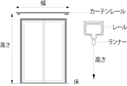 はきだし窓の場合